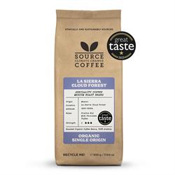 Source Climate Change Coffee SAMPLE